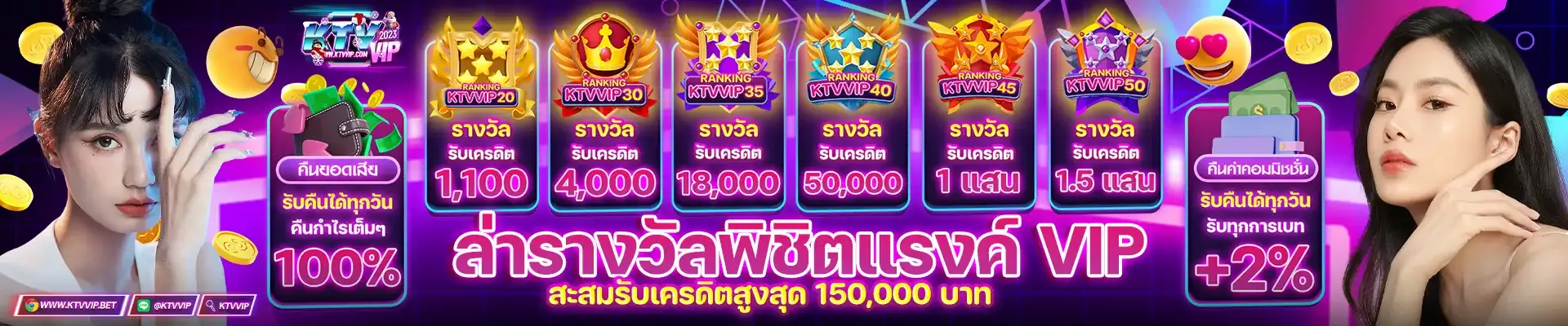 ktvvip ทางเข้าสล็อต โปรโมชั่น